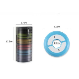 Hộp Trục silicon 2020