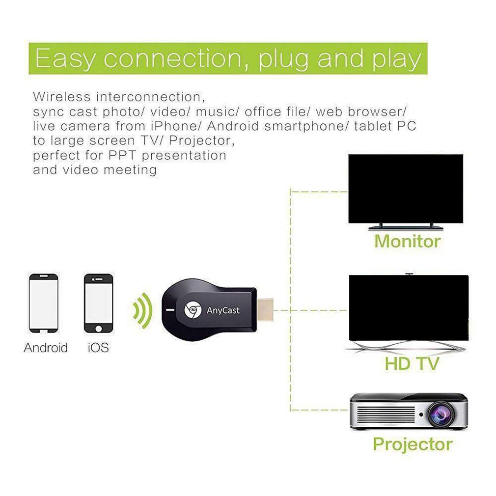 Đầu thu phát ngoại vi Miracast Airplay không dây wifi 1080P HD HDMI TV cho IOS và Android
