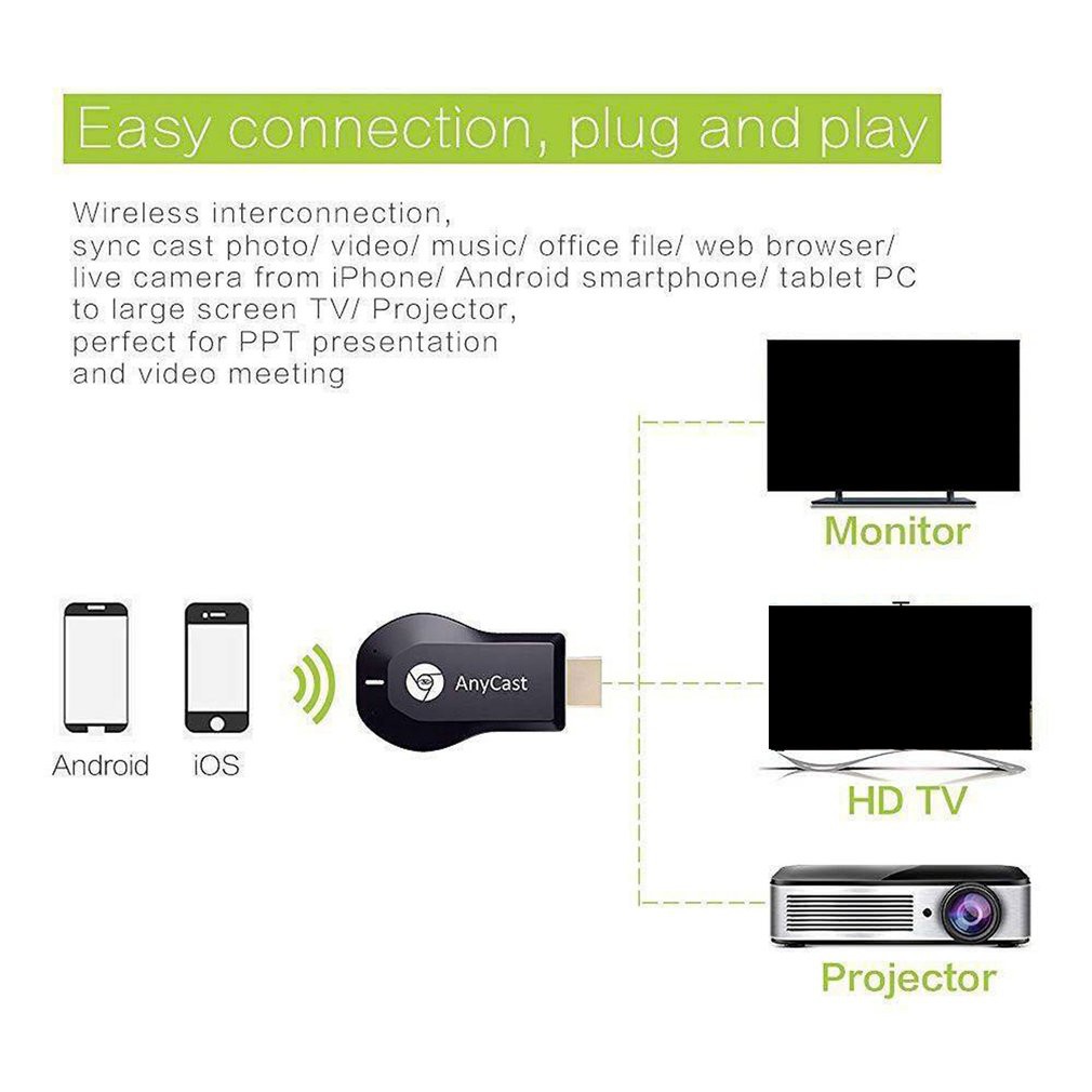 Đầu thu phát ngoại vi Miracast Airplay không dây wifi 1080P HD HDMI TV cho IOS và Android | BigBuy360 - bigbuy360.vn
