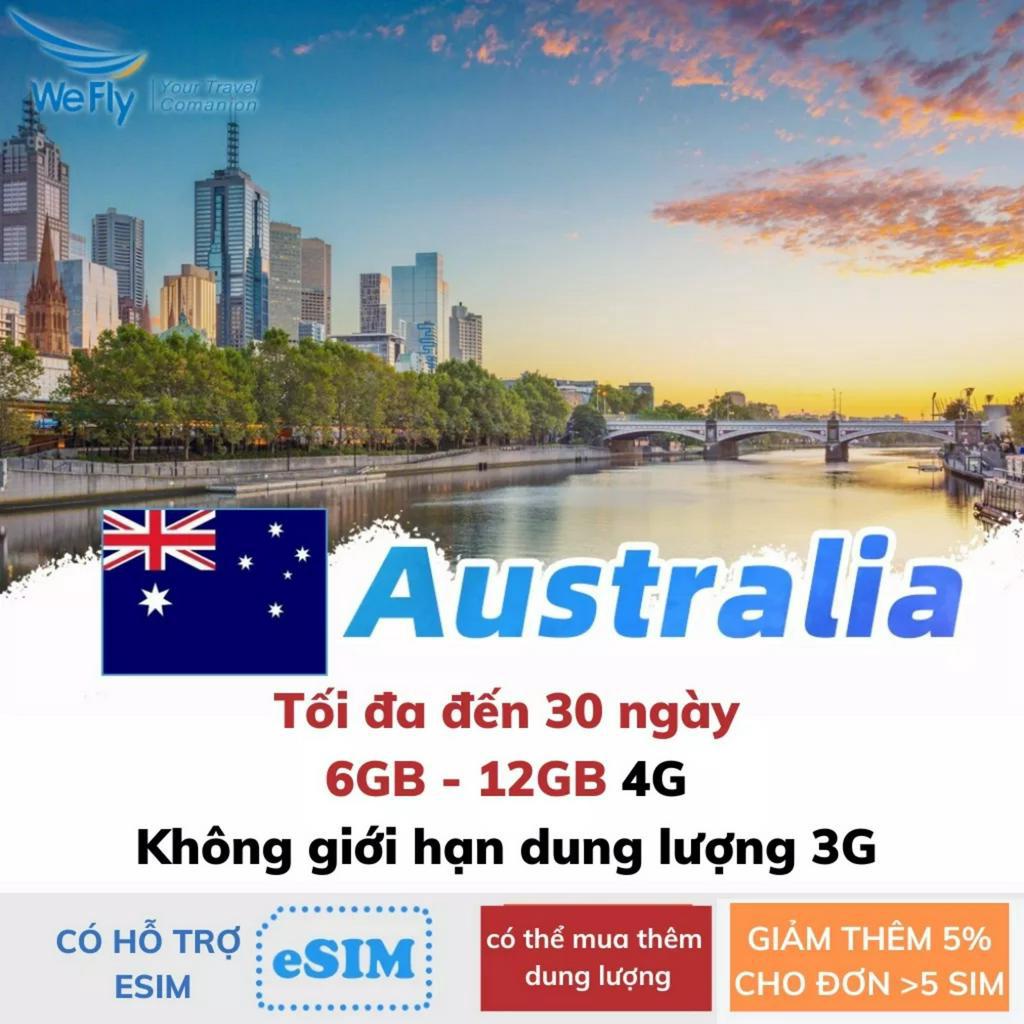 Sim du lịch Úc  Australia - New Zealand tốc độ cao 4G không giới hạn dung lượng