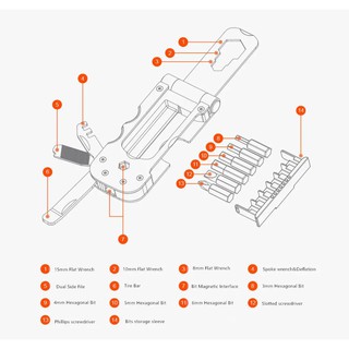 Bộ Tool Xe Đạp Mini 14 Chức Năng NexTool T030
