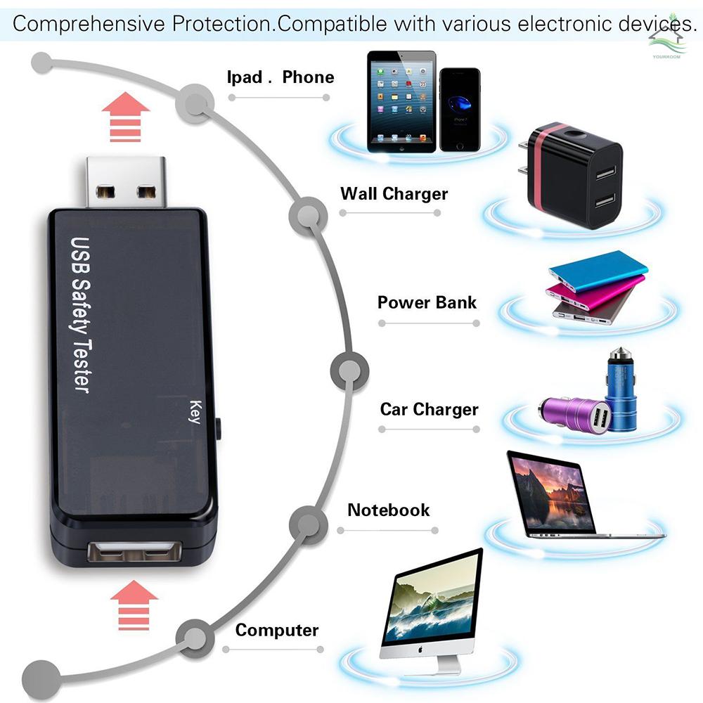 Sạc Dự Phòng Usb Kiểm Tra Dung Lượng Pin Di Động