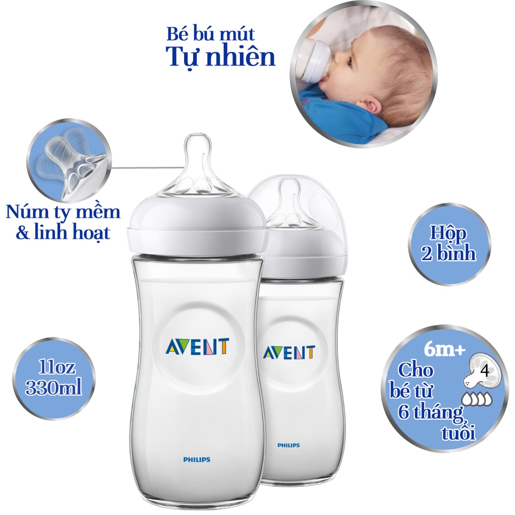 Philips Avent Bộ 2 bình sữa mô phỏng tự nhiên 330ml cho bé từ 6 tháng SCF696/23