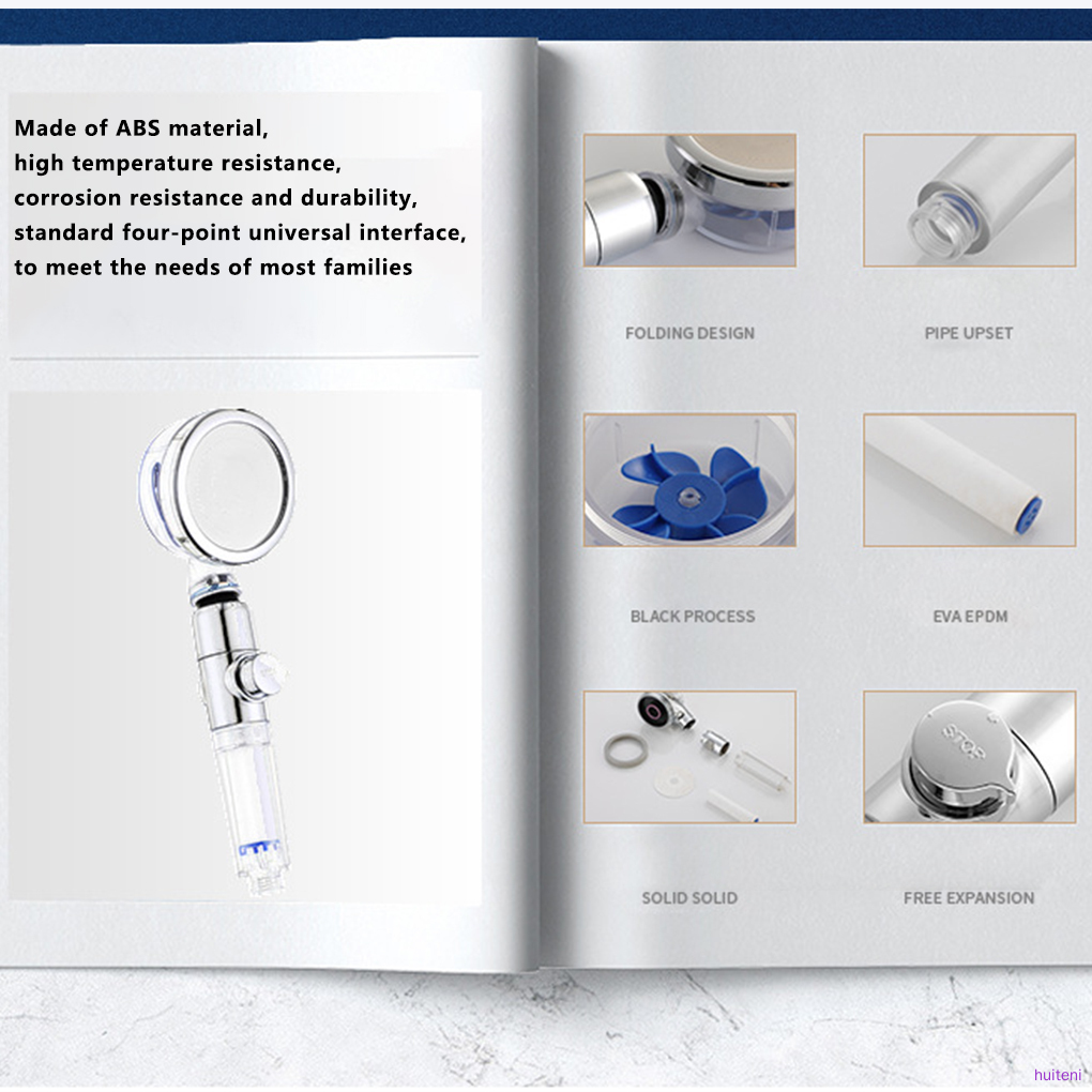 Đầu Vòi Sen Áp Suất Phun Cao 20mm | BigBuy360 - bigbuy360.vn