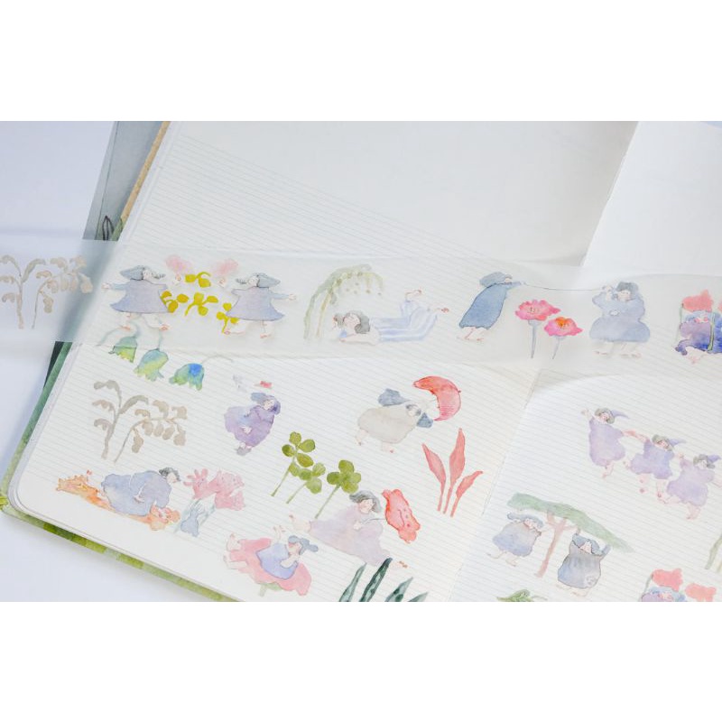 Krisna.room ♡ Hãng Dodolulu- 1 chu kì 80cm cuộn băng dán hình Memories