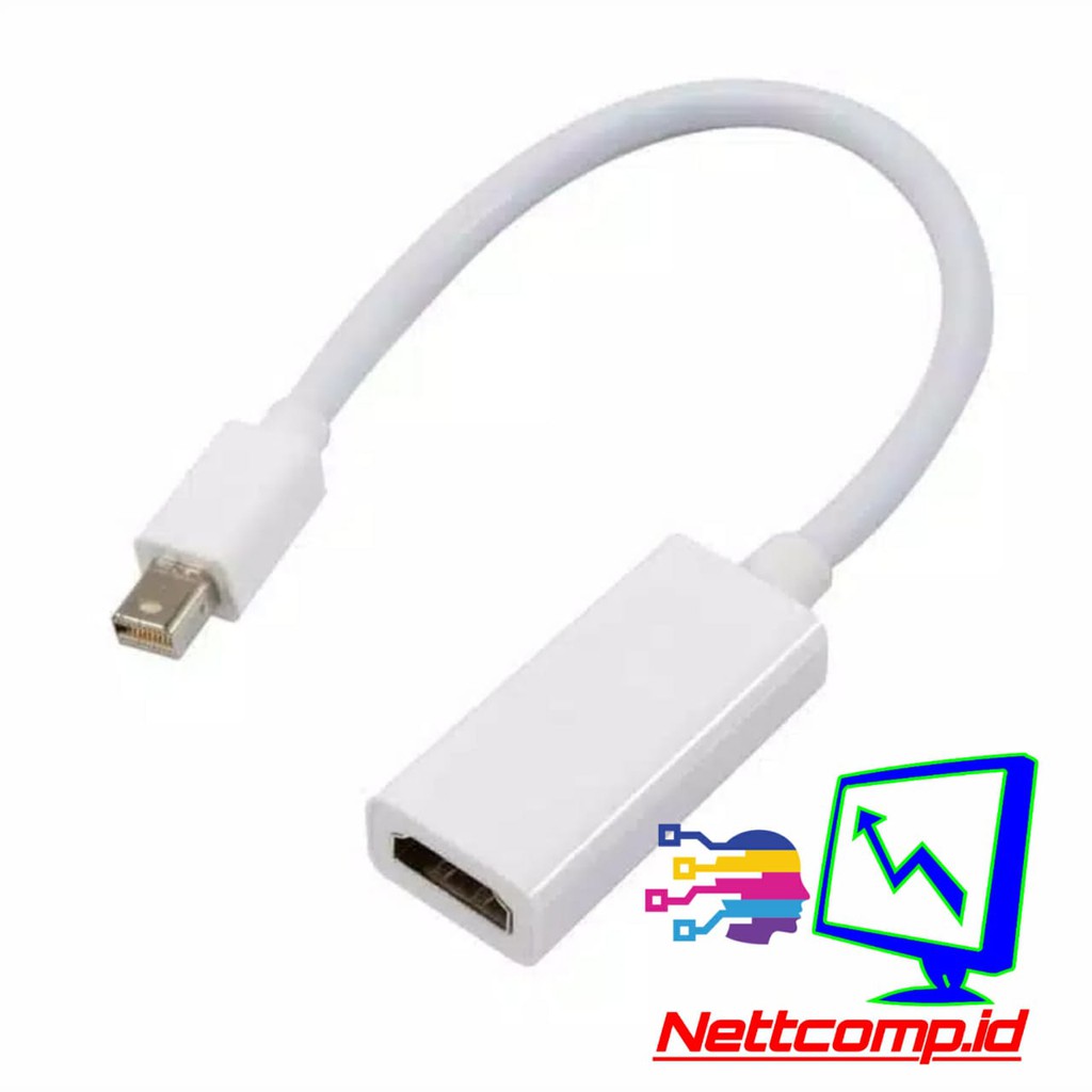 Đầu Chuyển Đổi Mini Displayport Thunderbolt Sang Hdmi