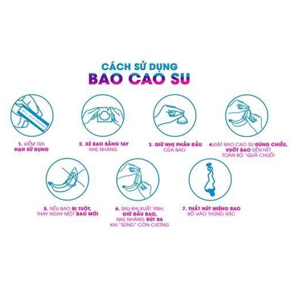 Bao cao su kéo dài thời gian Power men, hộp 3 và 12 chiếc, bao cao su hàn quốc, tăng thời gian quan hệ - soleil care