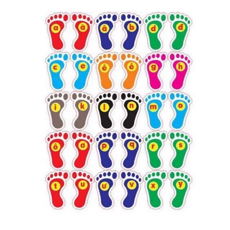Decal BÀN CHÂN chữ số dán lối đi, hành lang, cầu thang ở nhà và nhà trường