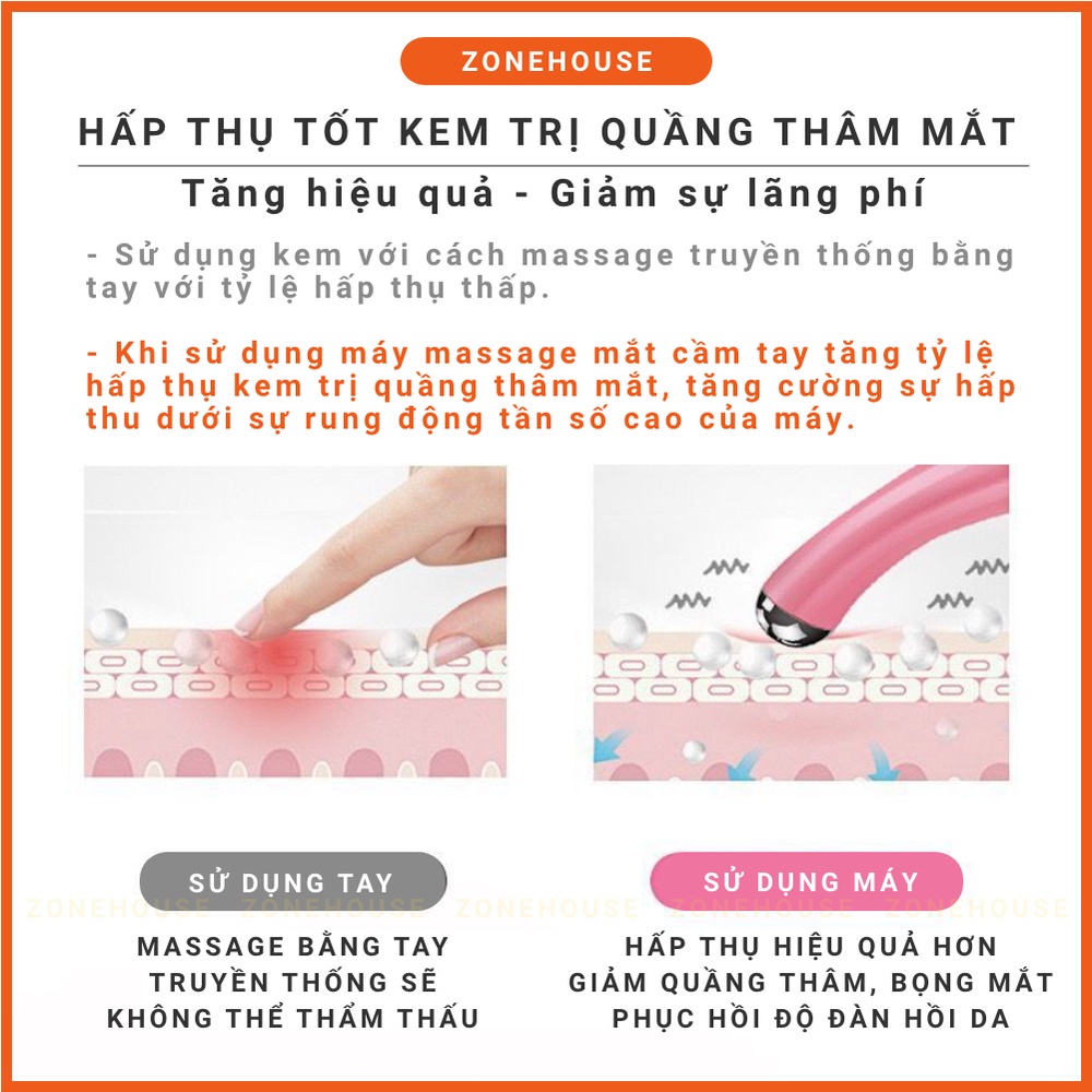 [LOẠI 1] Máy massage mắt ZONEHOUSE chống lão hóa mờ quầng thâm, giảm bọng mắt, cải thiện vùng da quanh mắt