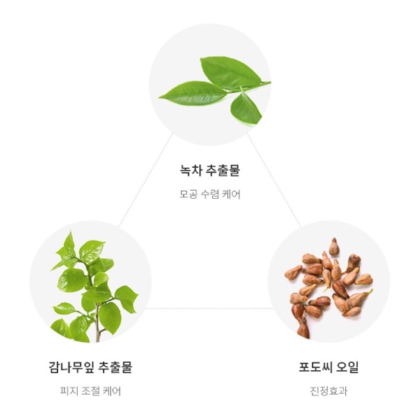 Kem Chống Nắng Dr.G + SPF50 PLUS PA + + + 50ml + 50ml