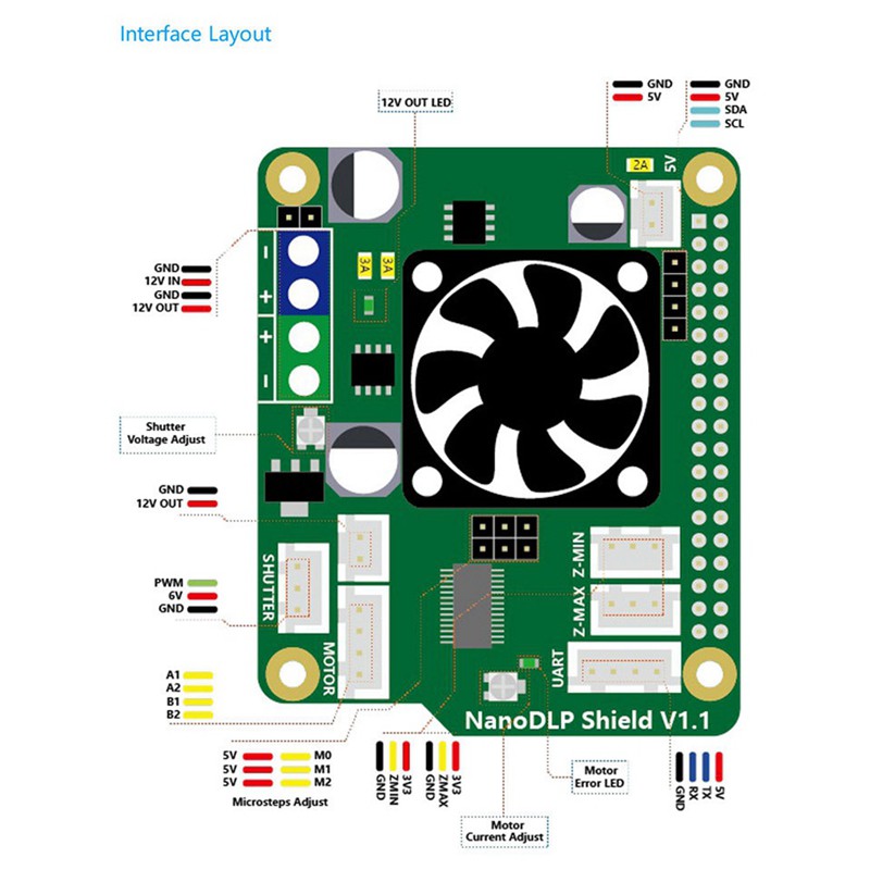 Bảng Mạch Mở Rộng Cho Máy In 3d Nanodlp Shield V1.1 + 1602a Iic / I2C | BigBuy360 - bigbuy360.vn