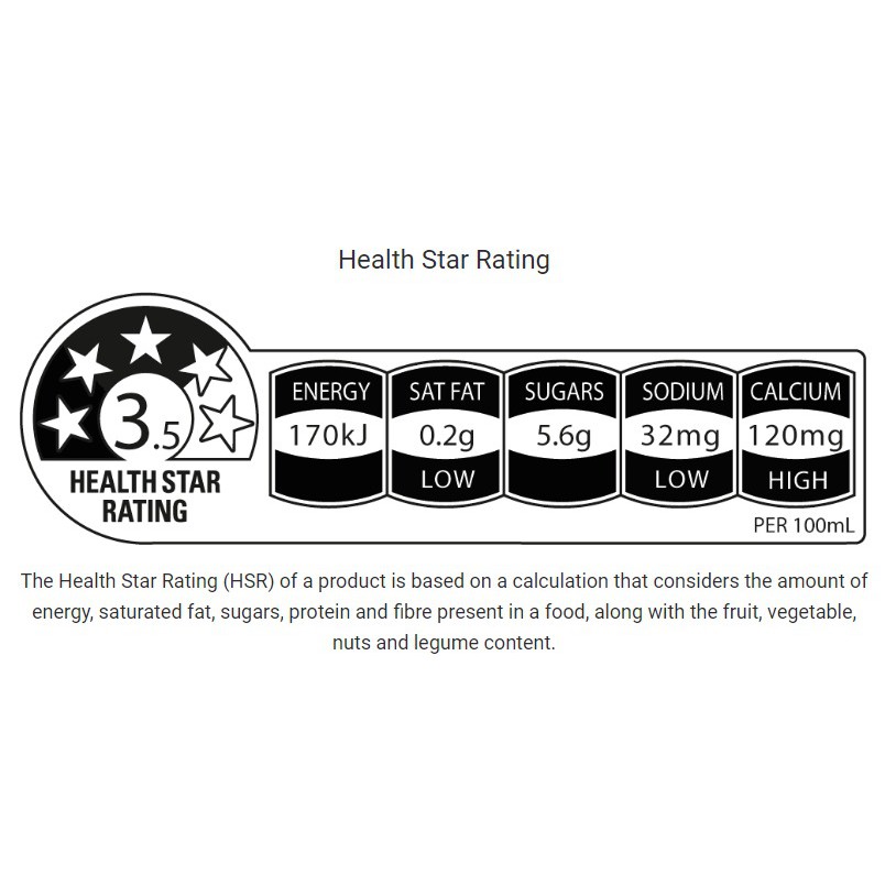 Sữa hạt hạnh nhân So Good 1L