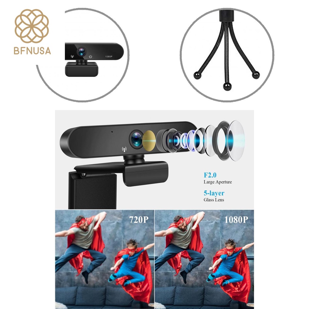 Camera an ninh điều khiển từ xa 1080P cho tivi