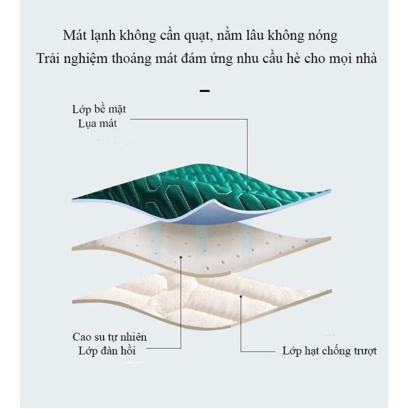 Chiếu mát điều hòa, chiếu cao su non latex, chiếu nằm cho bé  hàng Thái dày mát 1m6x2m, 1m8x2m , 2mx2m2.