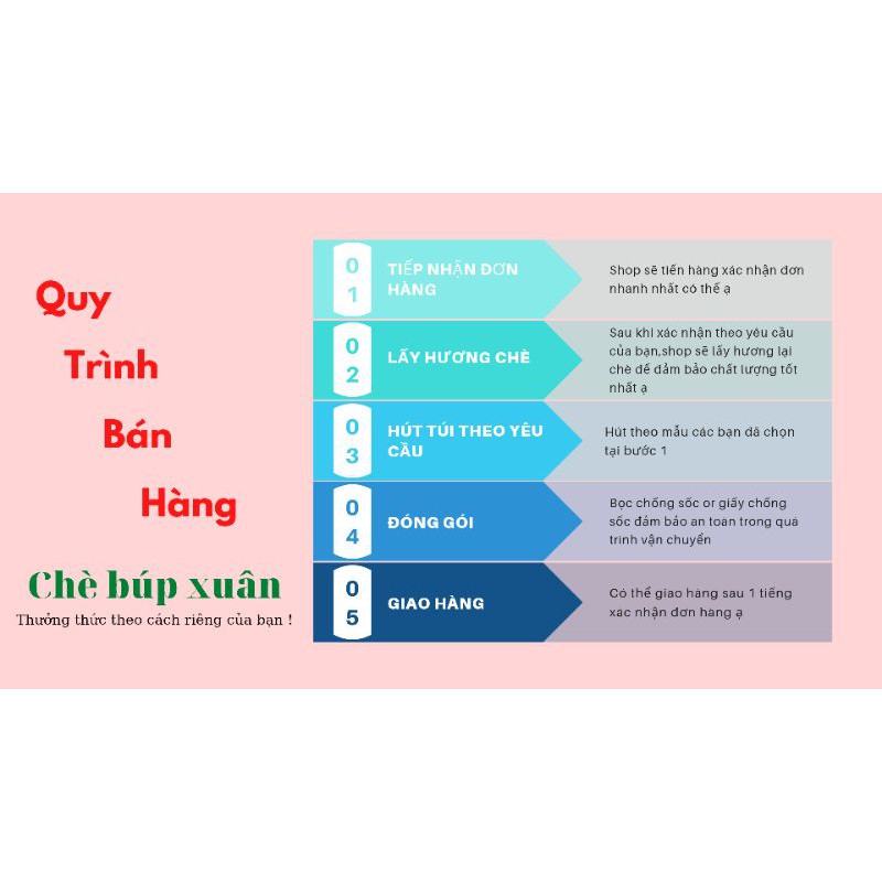 Chè búp Thái Nguyên - Loại Ngon gói 20g | BigBuy360 - bigbuy360.vn