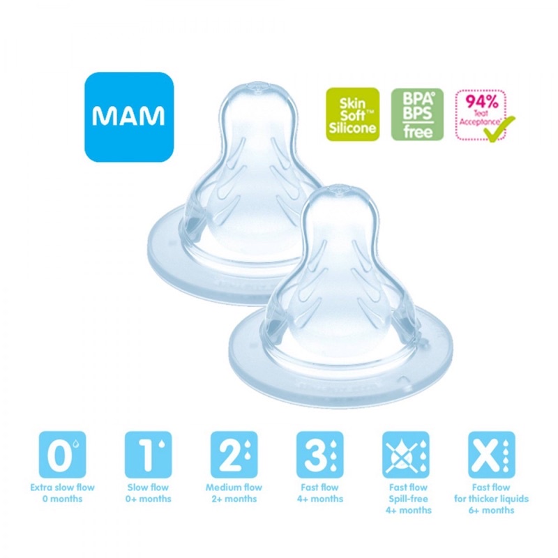 Bình sữa chống đầy hơi Mam dung tích 160ml và 260ml (Hàng Mỹ)