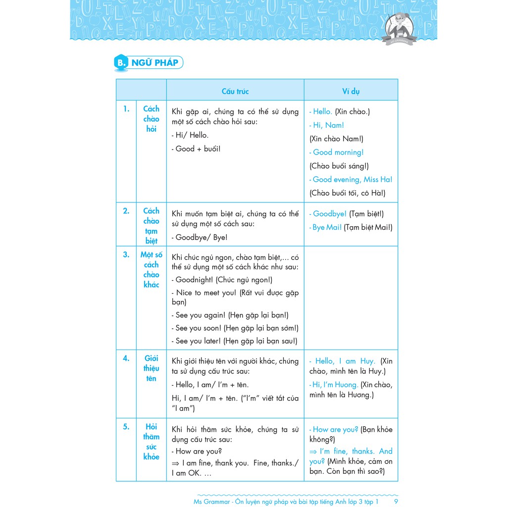 Sách Ms Grammar Ôn luyện Ngữ pháp và Bài tập tiếng Anh lớp 3 (tập 1)