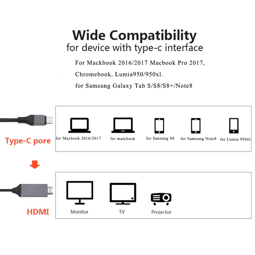 Cáp Chuyển Đổi Hd 1080p Tv Cao Cấp Usb 3.1 4kx2k 2m Type-C Sang Hdmi