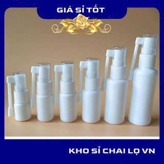 Chai xịt mũi 360 độ 10ml, 20ml đựng dung dịch , phụ kiện du lịch