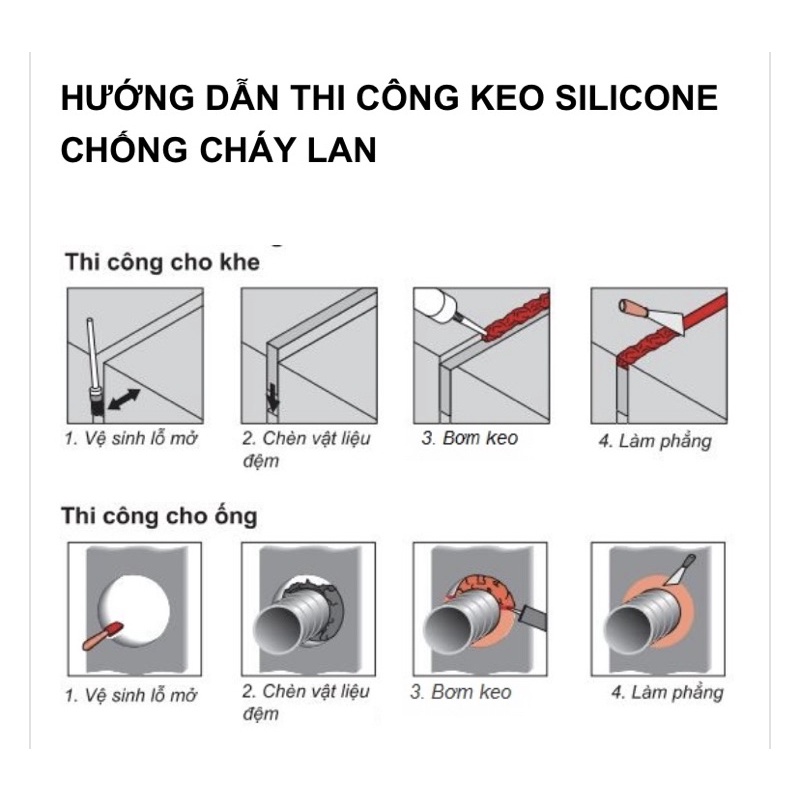 Keo silicone chống cháy chịu nhiệt 1000 độ C Fixacryl M1C 300ml (nhập khẩu Pháp)