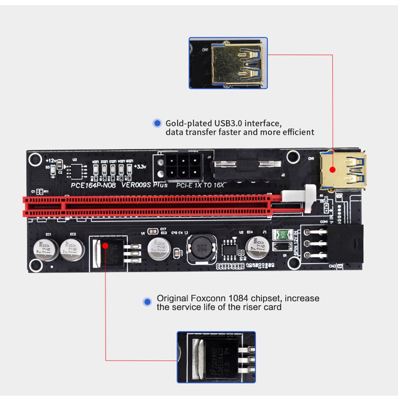 Set 6 thẻ chuyển đổi PCI-E VER009S Plus GPU PCIE Card PCI E X16 sang X1PCI Express 6Pin sang SATA USB3.0 có đèn LED | WebRaoVat - webraovat.net.vn