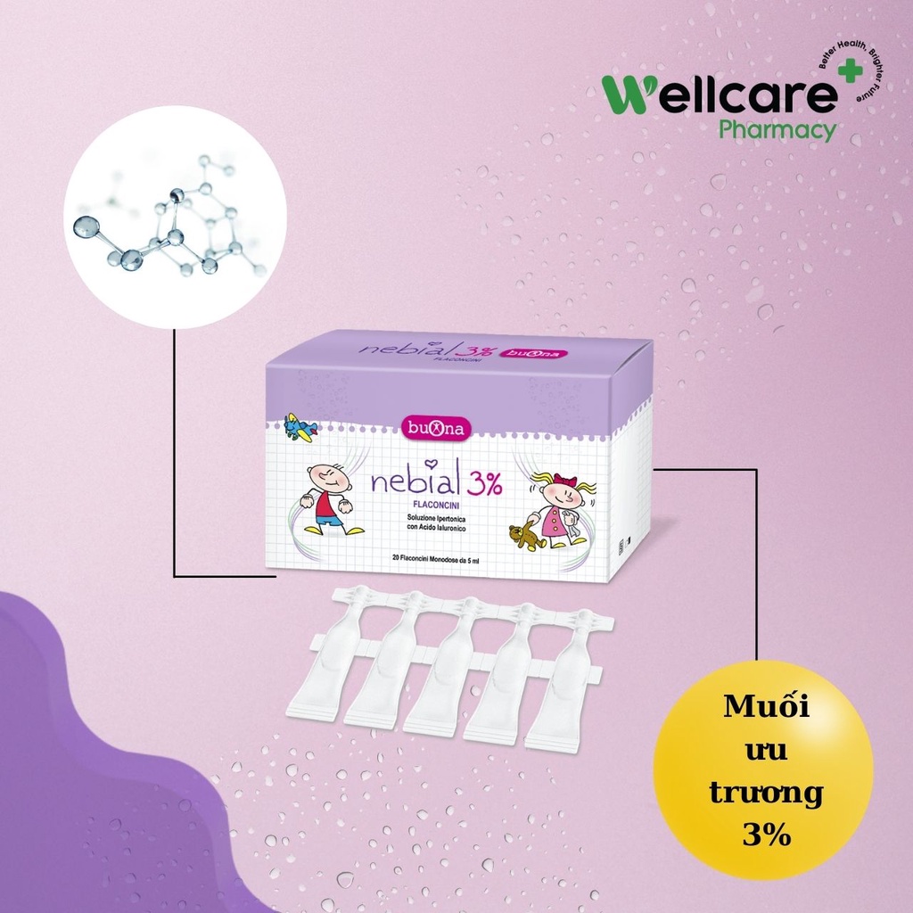 Nebial/Nebianax 3% Flaconcini  - Dung dịch muối ưu trương nhỏ giọt, rửa mũi cho trẻ sơ sinh và trẻ nhỏ