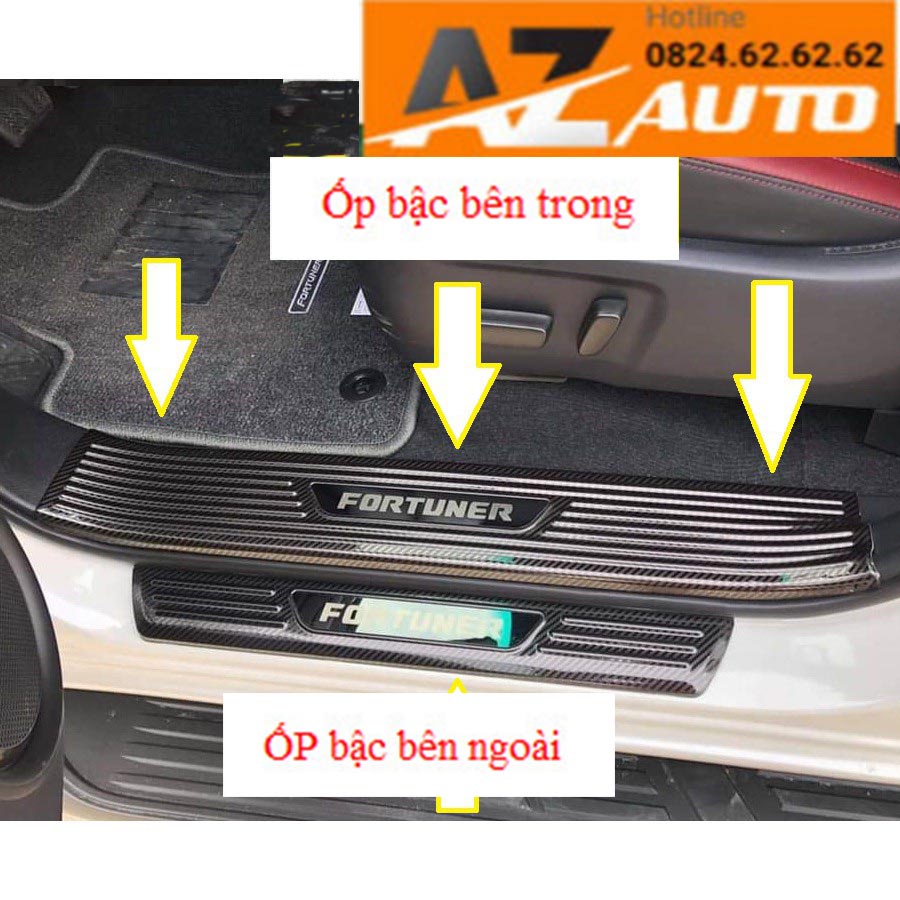 Ốp bậc cửa Toyota Fortuner , Ốp Cốp Fortuner 2017-2022 Mẫu Carbon Cao Cấp