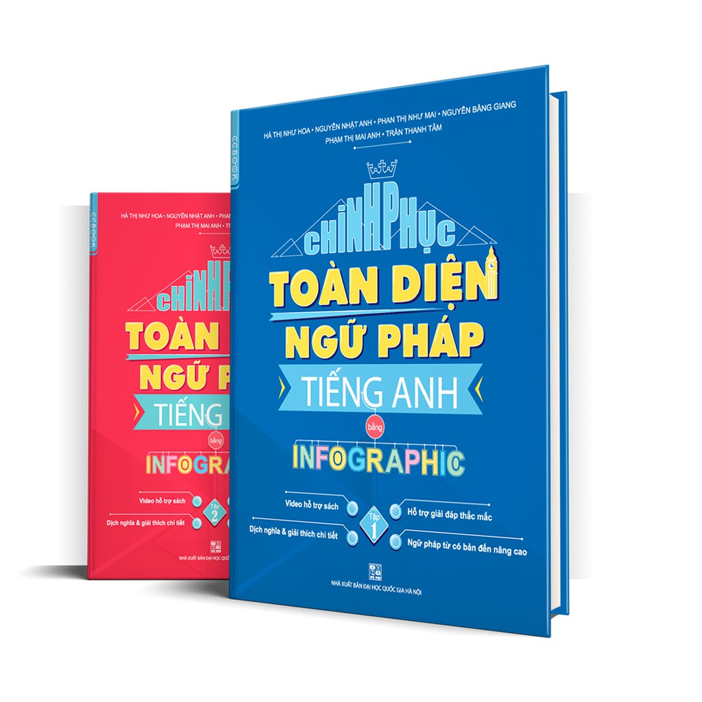 Sách Chinh Phục Toàn Diện Ngữ Pháp Tiếng Anh Bằng Infographic (1 bộ 2 cuốn)