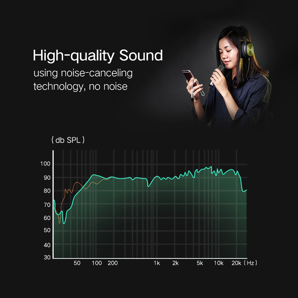 Cáp Chia Audio 3.5mm ra Tai Nghe &amp; Mic riêng biệt Cao Cấp UGREEN AV141
