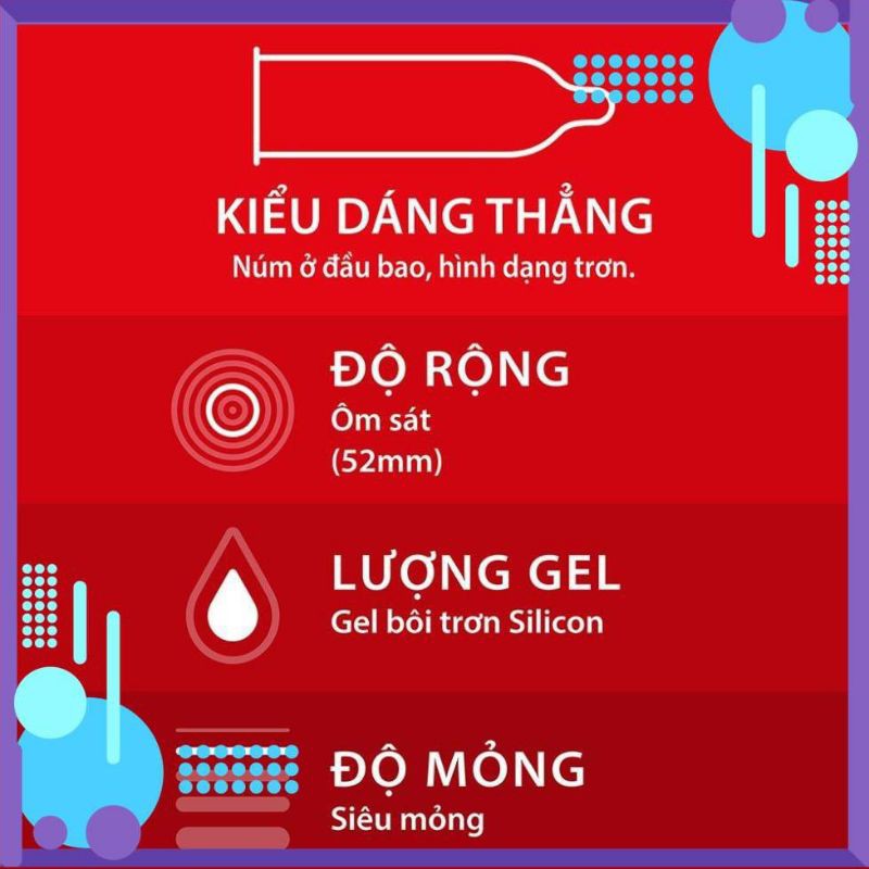 DUREX SIÊU MỎNG: Bao cao su DUREX Fetherlite Ultima siêu mỏng 01 Hộp BCS Durex / 12 bao