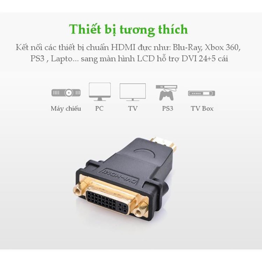 Đầu chuyển đổi HDMI sang DVI-I âm Ugreen 20123 chính hãng - HapuStore