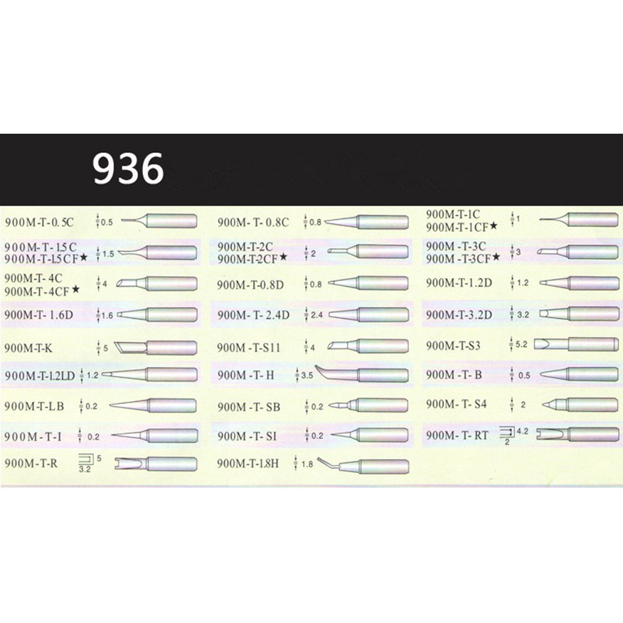 Bộ 11 típ Hàn 936