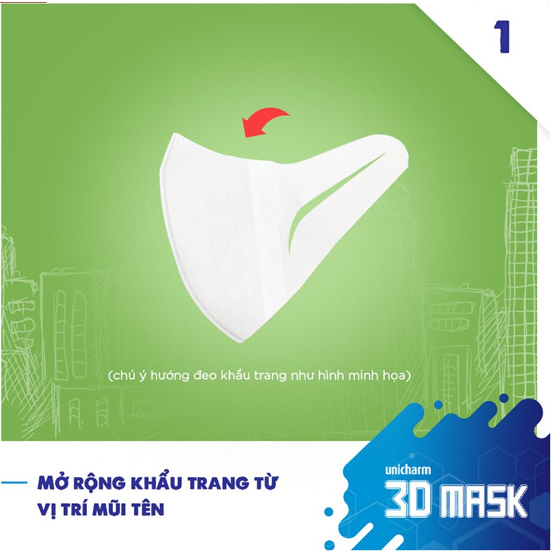 Khẩu trang ngăn vi khuẩn Unicharm 3D Mask Virus Block size M gói 5 cái [Chính Hãng] [Rẻ Vô Địch] | BigBuy360 - bigbuy360.vn