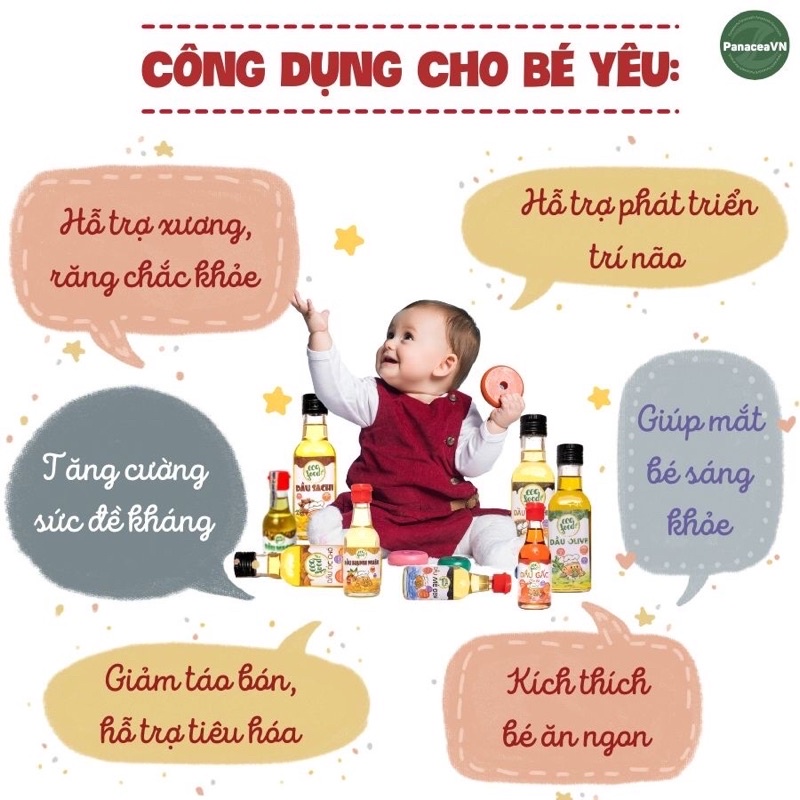 Dầu Ăn Dặm Cho Bé ECOFOOD Date 2025 Cho Trẻ Trên 6 Tháng Tuổi ,Giúp Bổ Não,Tăng Chiều Cao Cho Bé,Dung Tích 60ml và 150ml