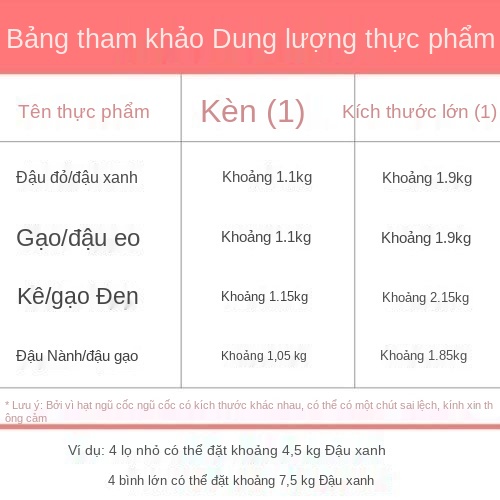 Đồ dùng nhà bếp, hộp bảo quản ngũ cốc nguyên hạt, thực phẩm đóng hộp kín có nắp đậy, hộp đựng đồ dày cỡ lớn