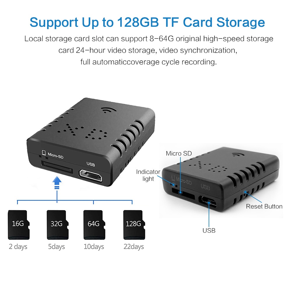 Máy Quay An Ninh Mini Hd 1080P Kết Nối Wifi Hỗ Trợ Tầm Nhìn Ban Đêm DV DVR V380 APP | BigBuy360 - bigbuy360.vn