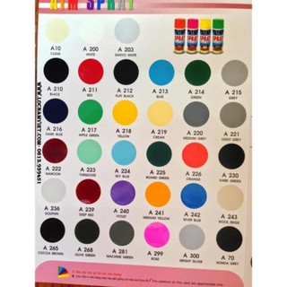 [GIÁ SỐC] [FREESHIP] [GIÁ SỐC] [Chính Hãng] Sơn Xịt ATM các màu lọ 270g