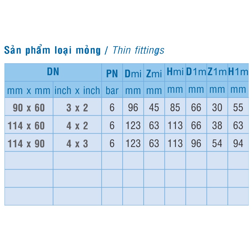 Co giảm 90/60, 114/60, 114/90 nhựa PVC Bình Minh