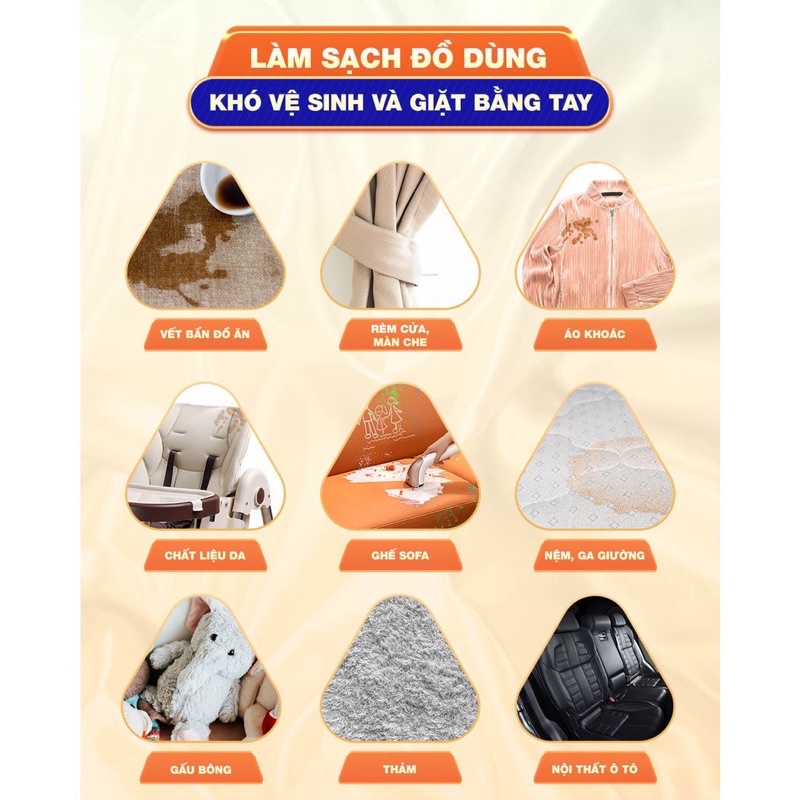 Máy giặt cầm tay Uwant B100 đa năng, di động chuyên dùng cho sofa, nệm, rèm, thảm, đánh bật mọi vết bẩn