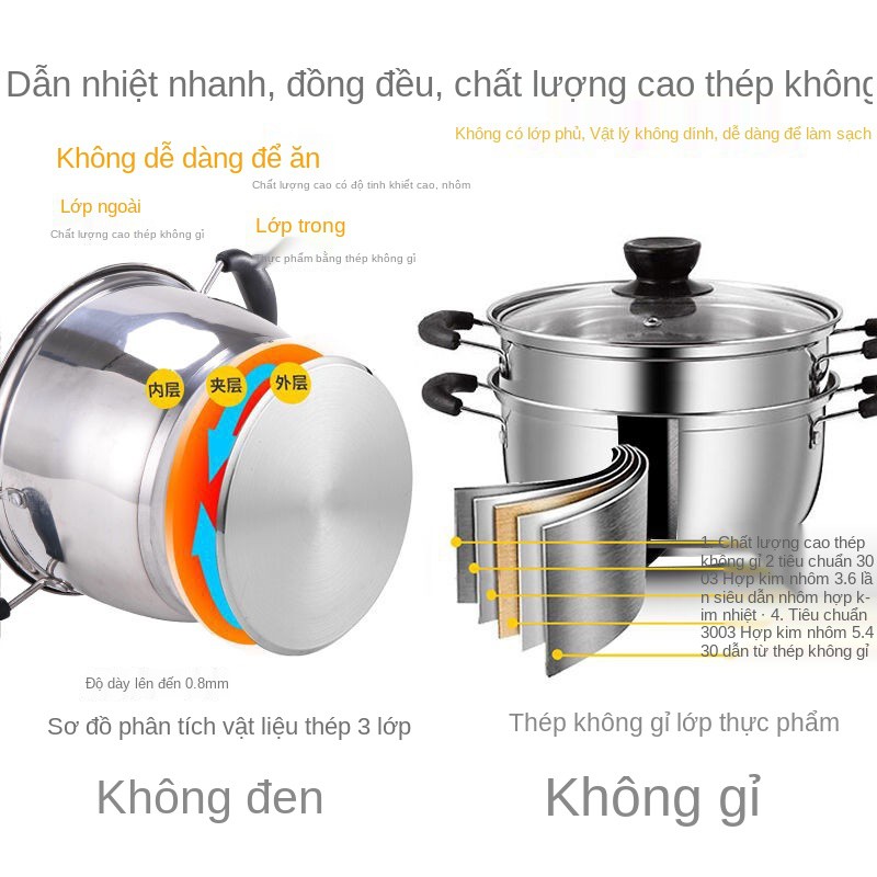 [Xuất khẩu] Nồi nấu phở inox dày kiểu Đức cháo gia dụng lẩu hấp sữa