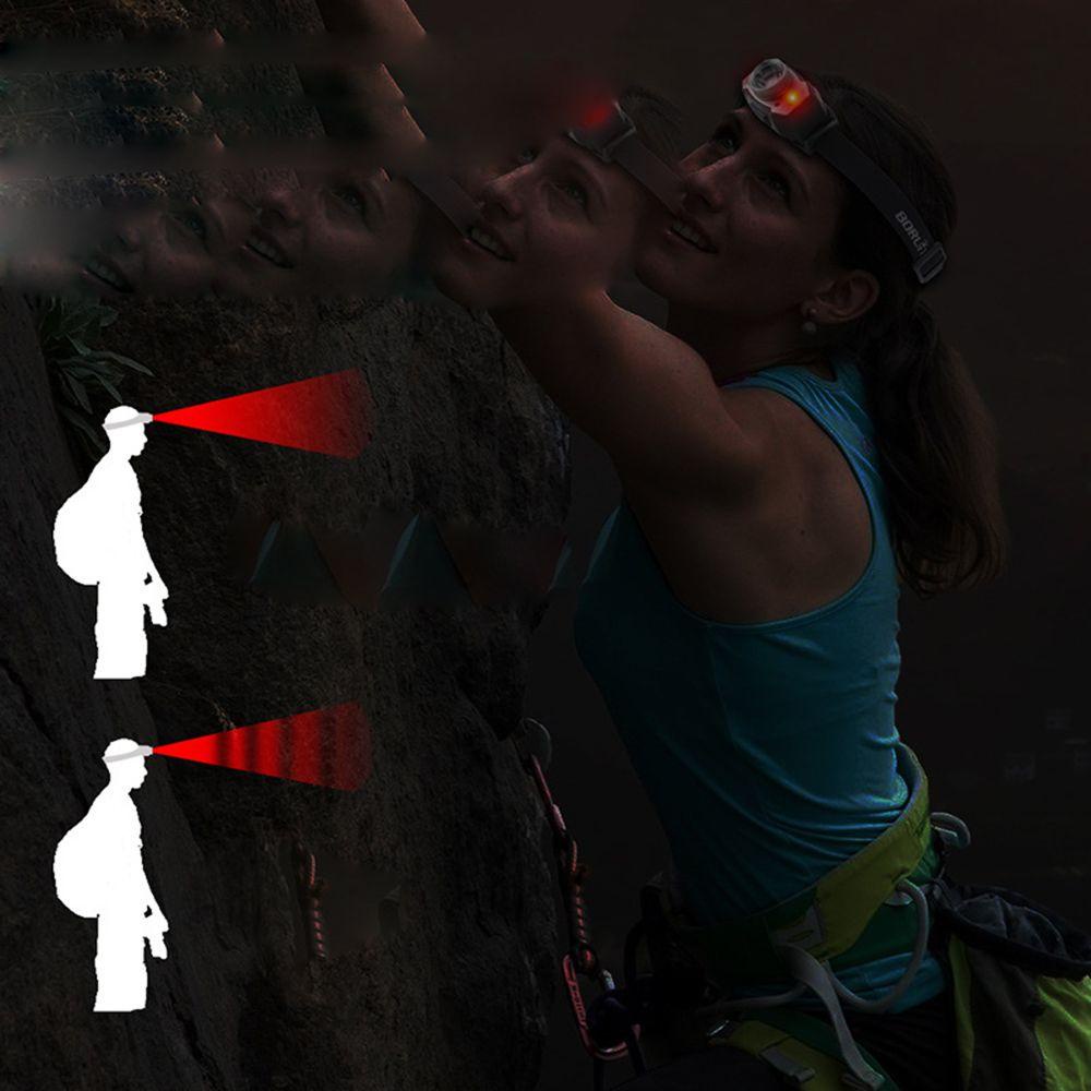 Đèn Pha LED USB Có Thể Sạc Lại Chất Lượng Cao