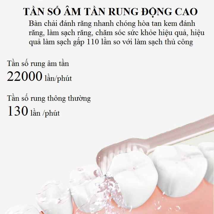 Bàn chải điện thông minh Tặng đầu rửa mặt - Bàn chải đánh răng tự động 5 chế độ chống nước IPX7