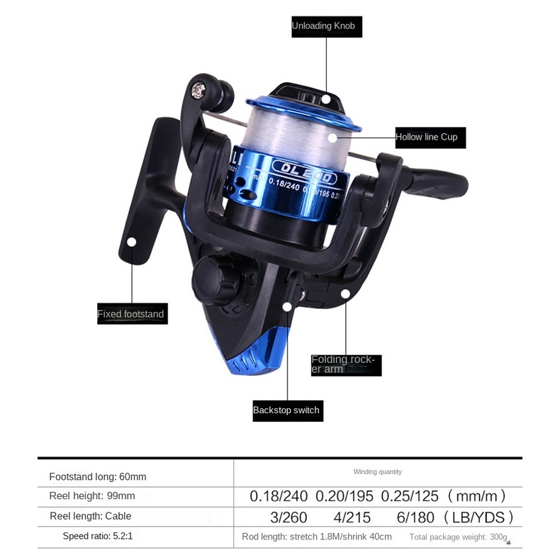 Bộ Cần Câu 1.8m Chất Lượng Cao Chuyên Nghiệp