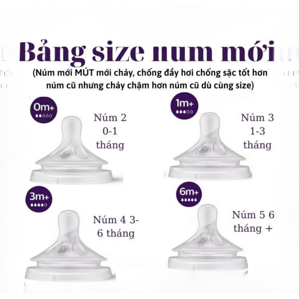 Núm Ty Thay  Bình Avent Natural Mẫu Mới Siêu Mềm size 1,2,3,4,5 - Babylove123 - babylove