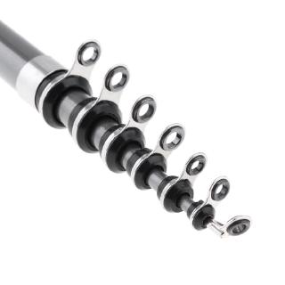 Cần Câu Cá Mini 1.6m