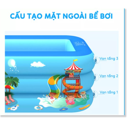 Bể Bơi Trẻ Em❤️đủ kích thước❤️ thành cao 3 tầng, nhựa siêu dày, đáy phồng chống trượt