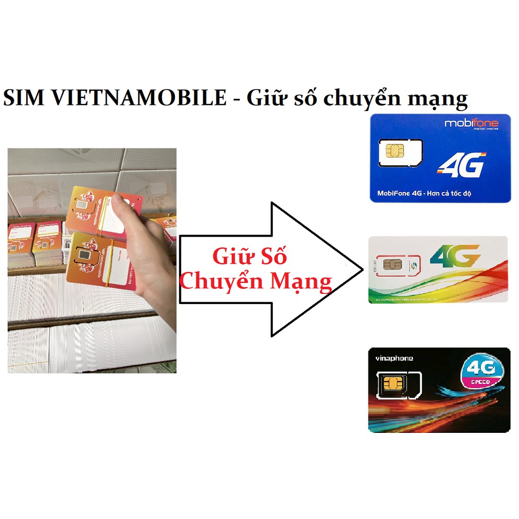 Sim số vietnamobile chuyển mạng giữ số đẹp