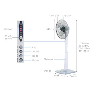 Quạt đứng Sharp PJ-S40RV