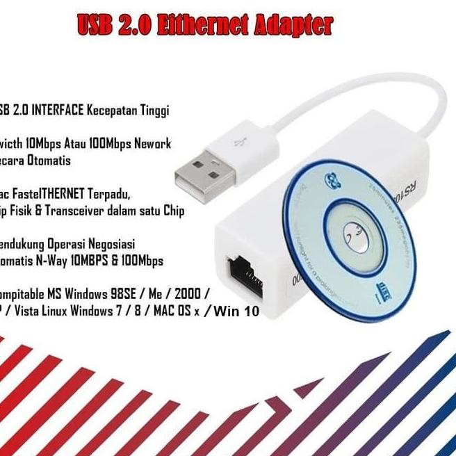 ✪➶ Dây Cáp Chuyển Đổi USB Sang RJ45 LAN RHF 1081A