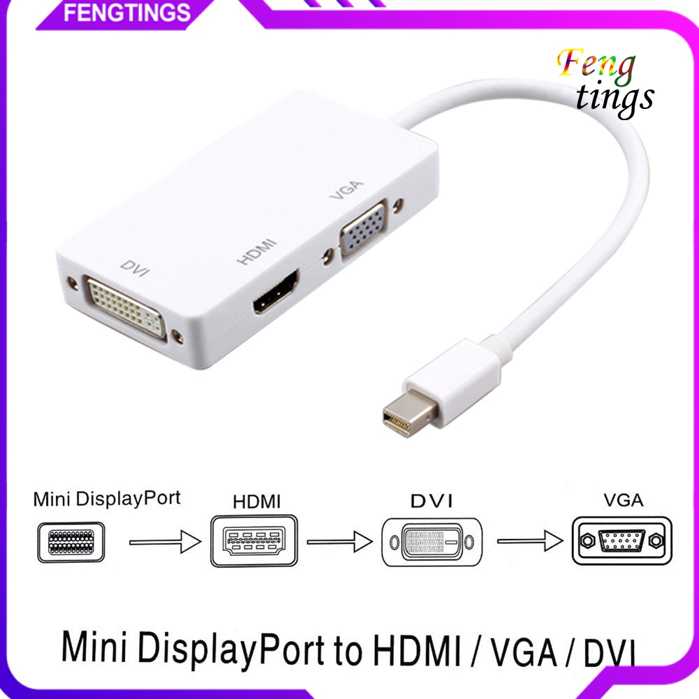 【FT】Portable 3 in 1 Thunderbolt Mini Display Port to HDMI-compatible VGA DVI Adapter Cable